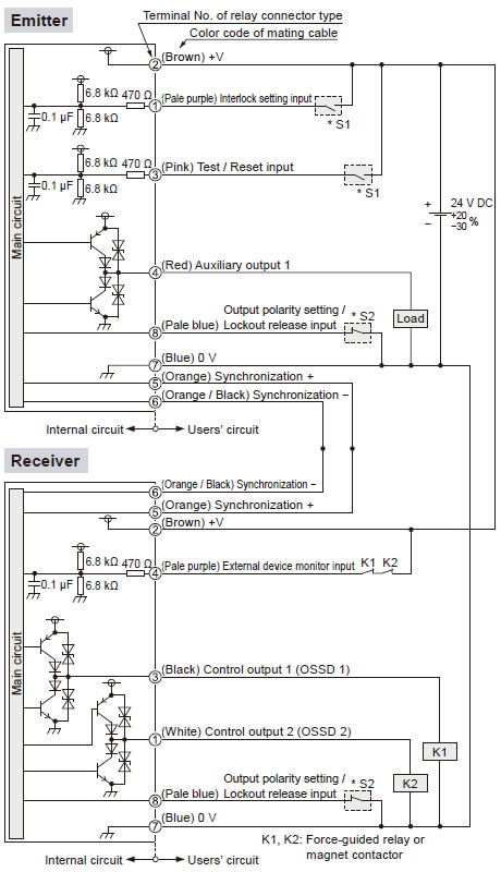 In case of using I/O circuit for PNP output