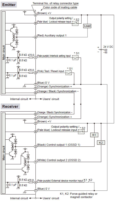 In case of using I/O circuit for NPN output