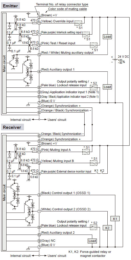 In case of using I/O circuit for PNP output