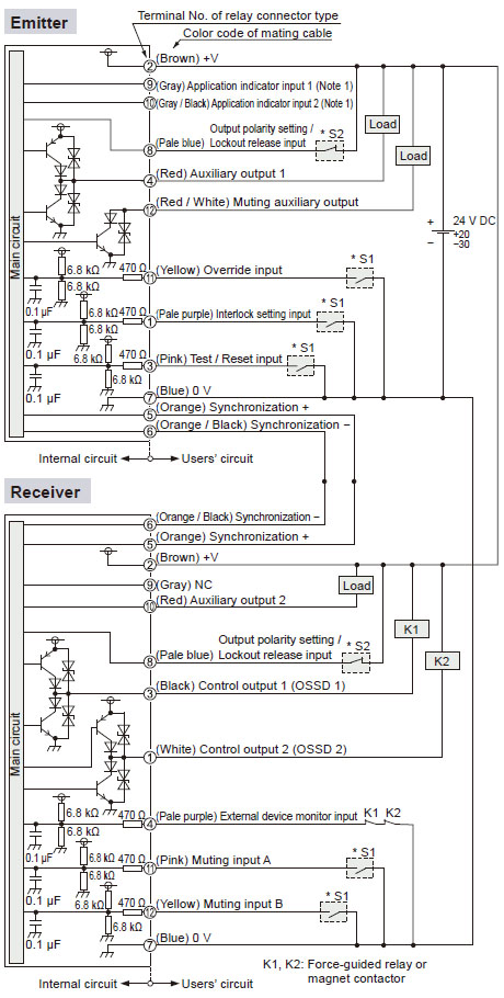 In case of using I/O circuit for NPN output