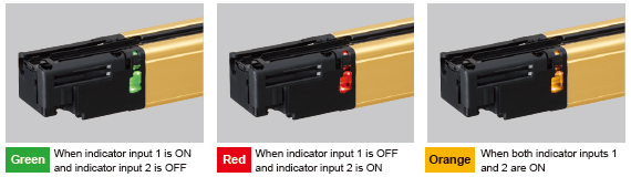 Application indicator mode