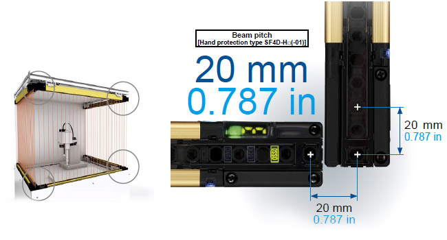 Dead zoneless design enables easy calculation of safe distance.