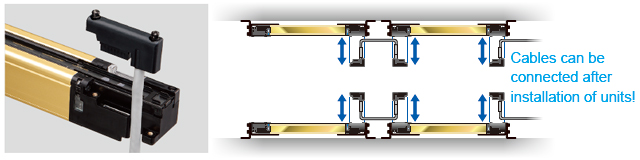 Easy to attach / detach front access cable