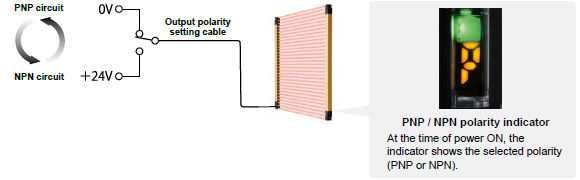 Supports both PNP and NPN polarities