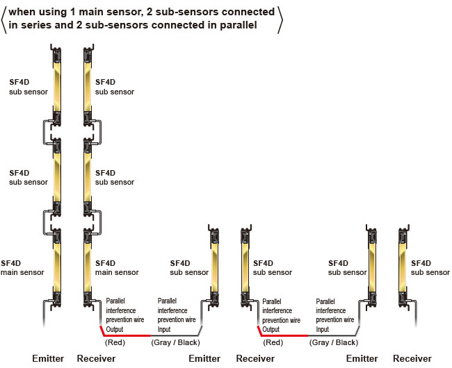 Example of combination of series connection and parallel connection