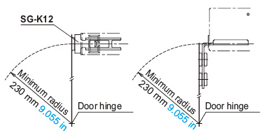 When the door hinge is on the extension line of the actuator mounting surface