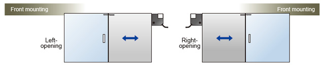 Sliding doors Front mounting