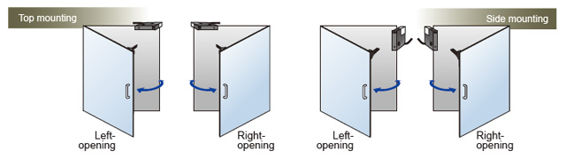 Hinged doors Top mounting Side mounting