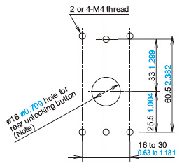 Rear unlocking button mounting dimensions