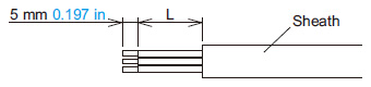 Wire length inside the grip switch