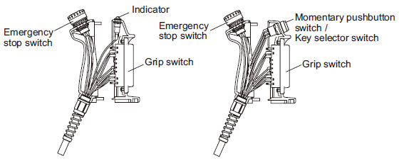 Wiring example