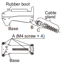 Recommended screw tightening torque