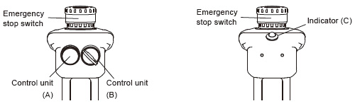 Additional control unit layout