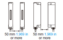 Mutual Interference Switch body