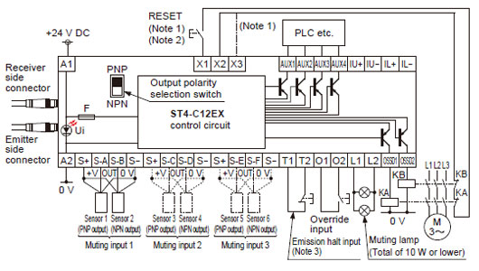 In case of PNP output