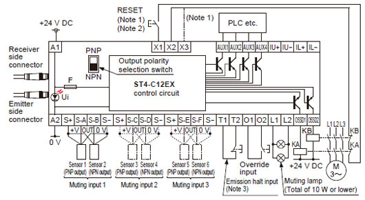 In case of NPN output