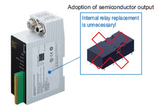 Semiconductor output reduces running costs! [Controller]