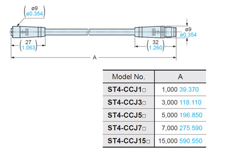 ST4-CCJ□