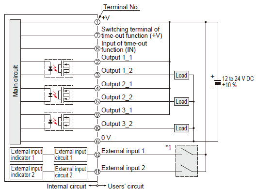 If case of connecting output to Minus common