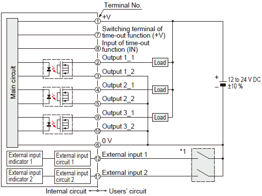 If case of connecting output to Plus common