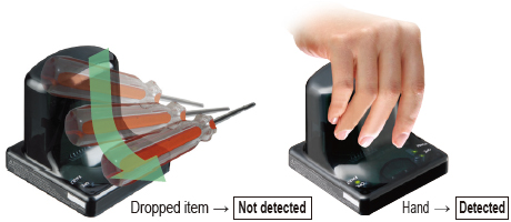 Reduction in false operation from dropped objects [SW-101]