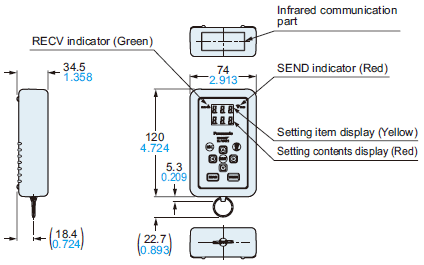 SL-VAR1