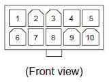 Power connector pin arrangement