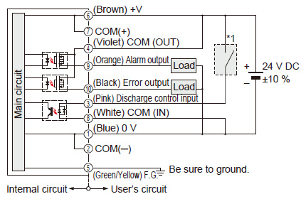 When connecting the output to negative common