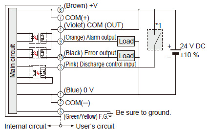 When connecting the output to negative common