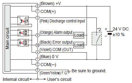 When connecting the output to positive common