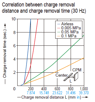 ER-X064HC