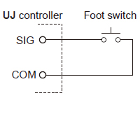 Contact input