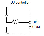 Input specifications