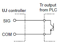 Non-contact input
