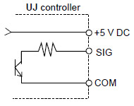 Output specifications