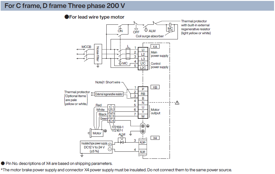 For C frame, D frame Three phase 200 V