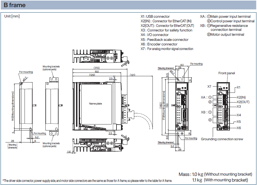 B frame Dimensions of Driver
