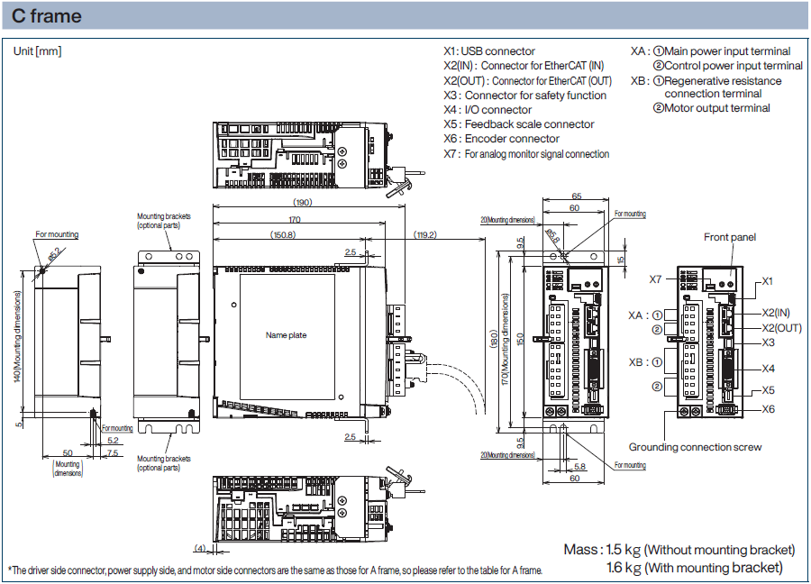 C frame Dimensions of Driver