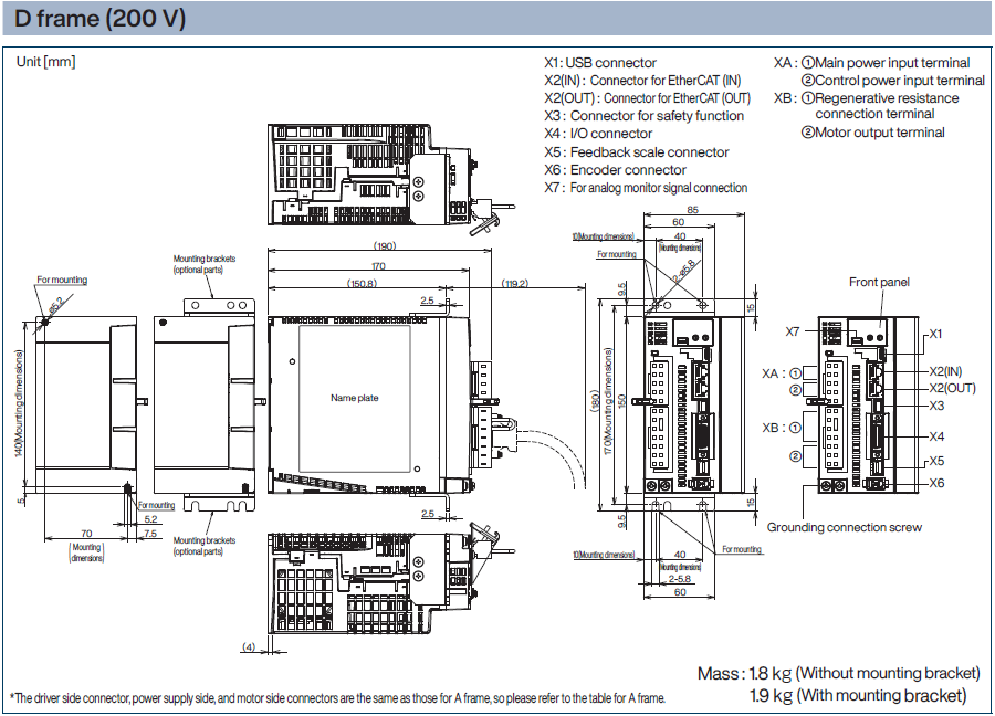 D frame Dimensions of Driver
