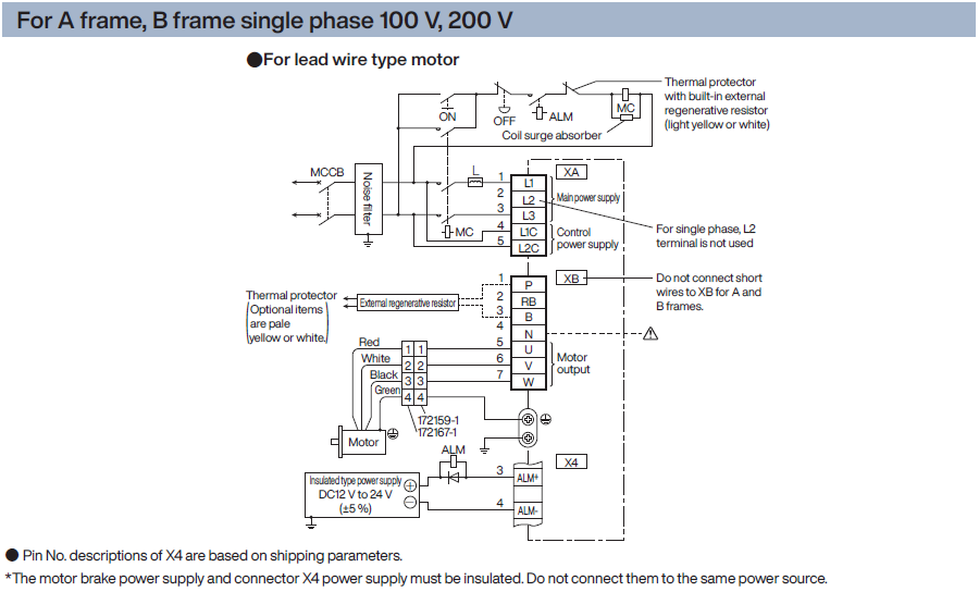 For A frame, B frame single phase 100 V, 200 V
