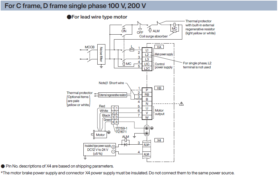 For C frame, D frame single phase 100 V, 200 V